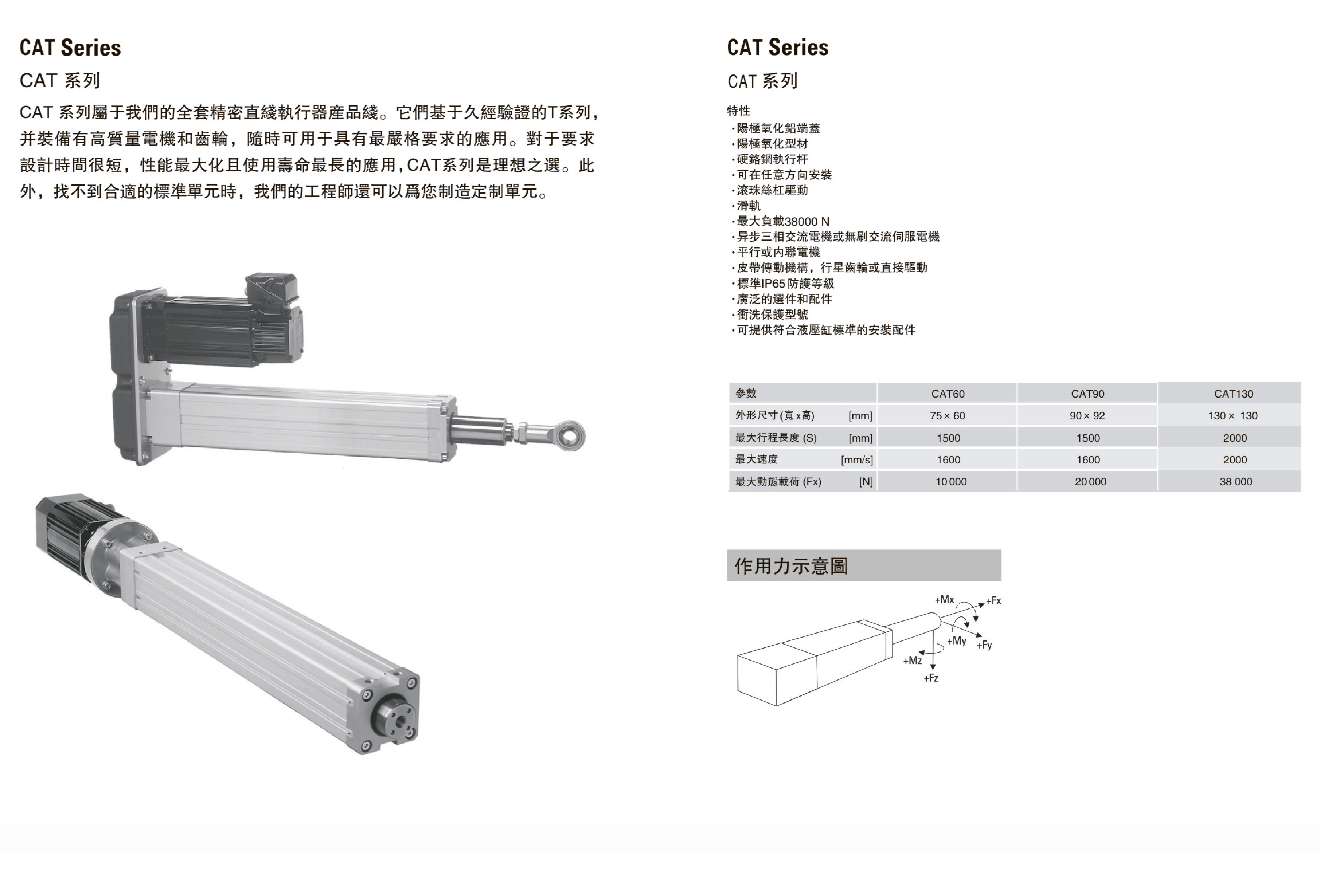 CAT電動缸樣本-1.jpg