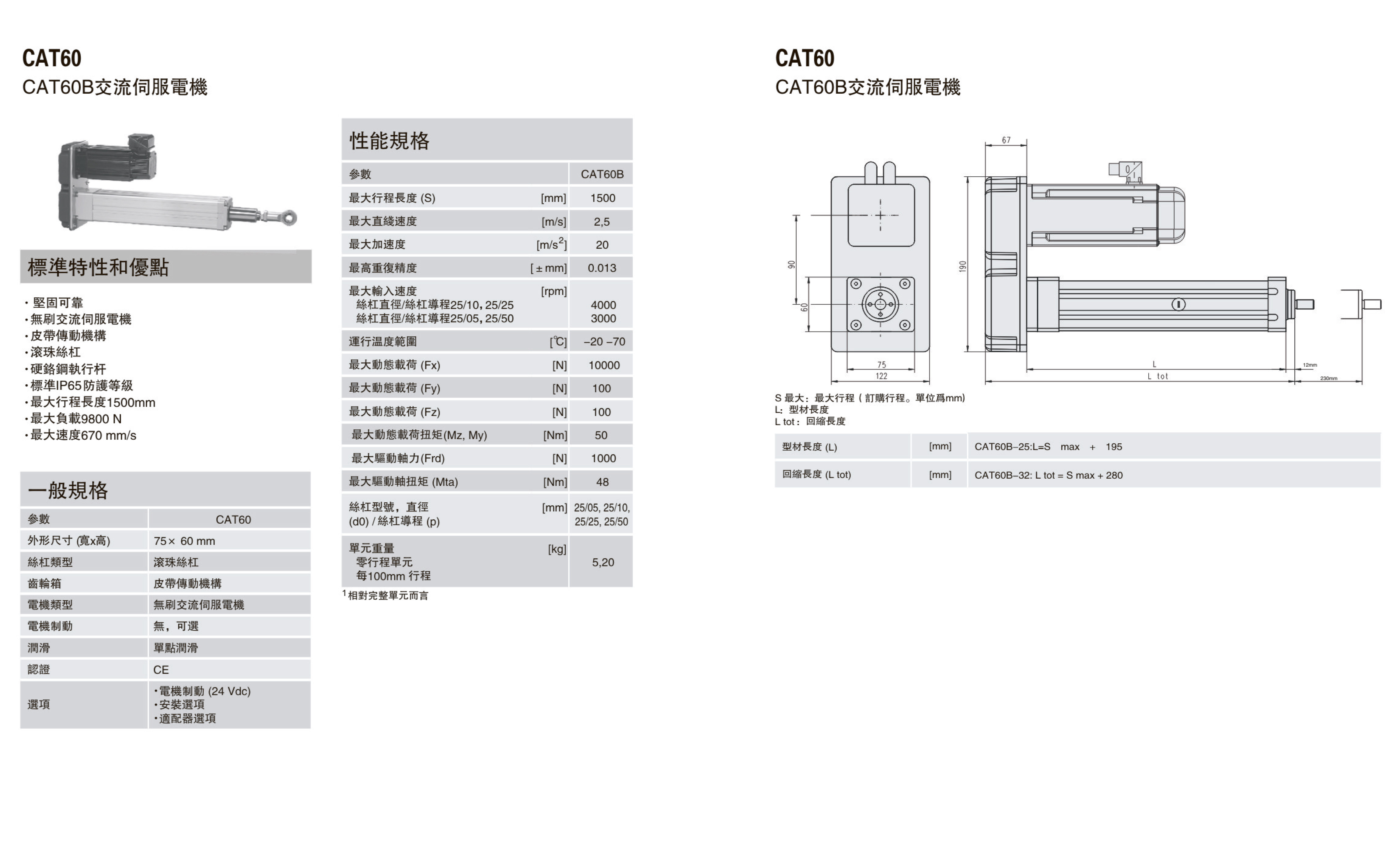 CAT電動缸樣本-2.jpg