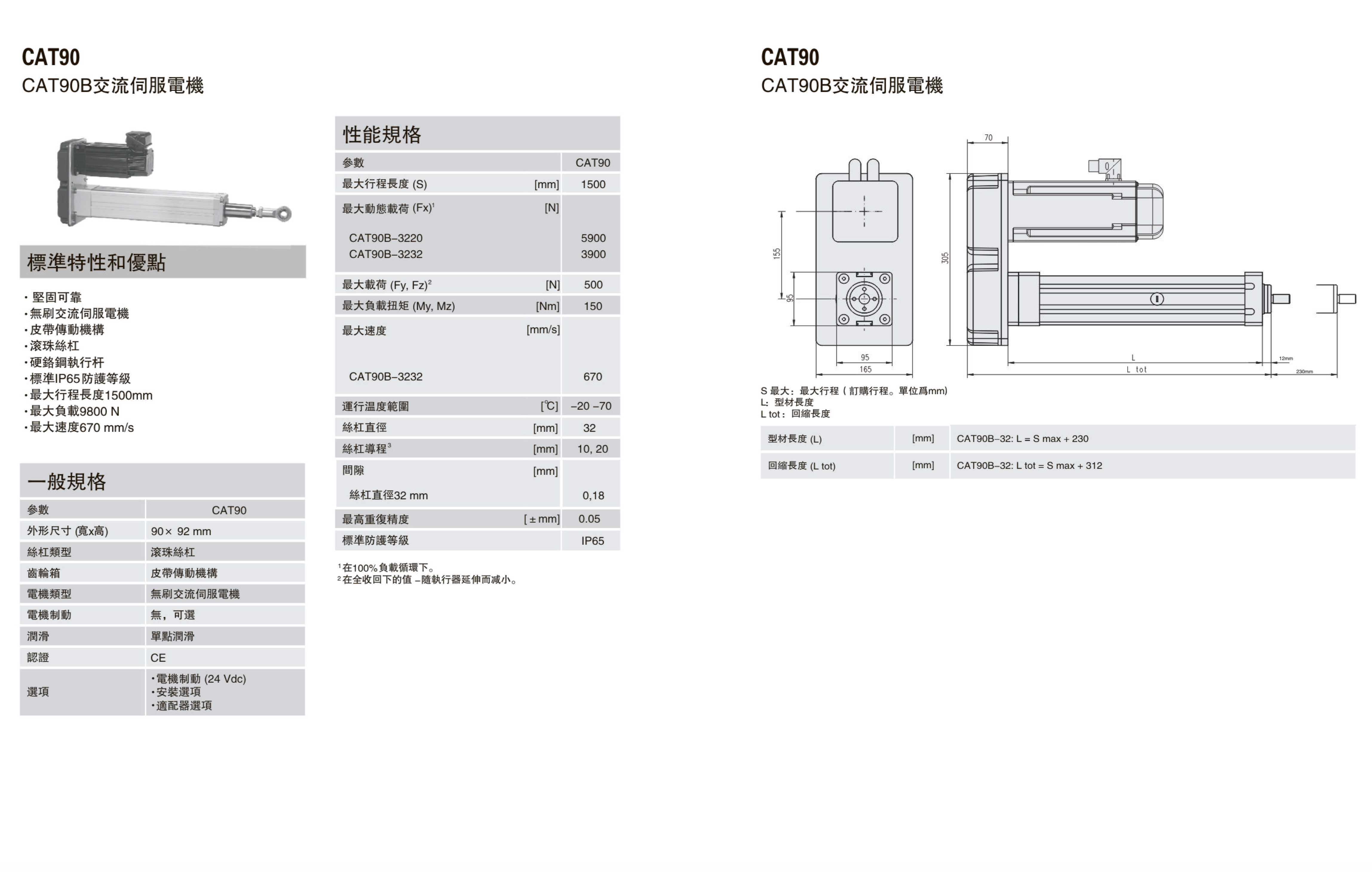 CAT電動缸樣本-3.jpg