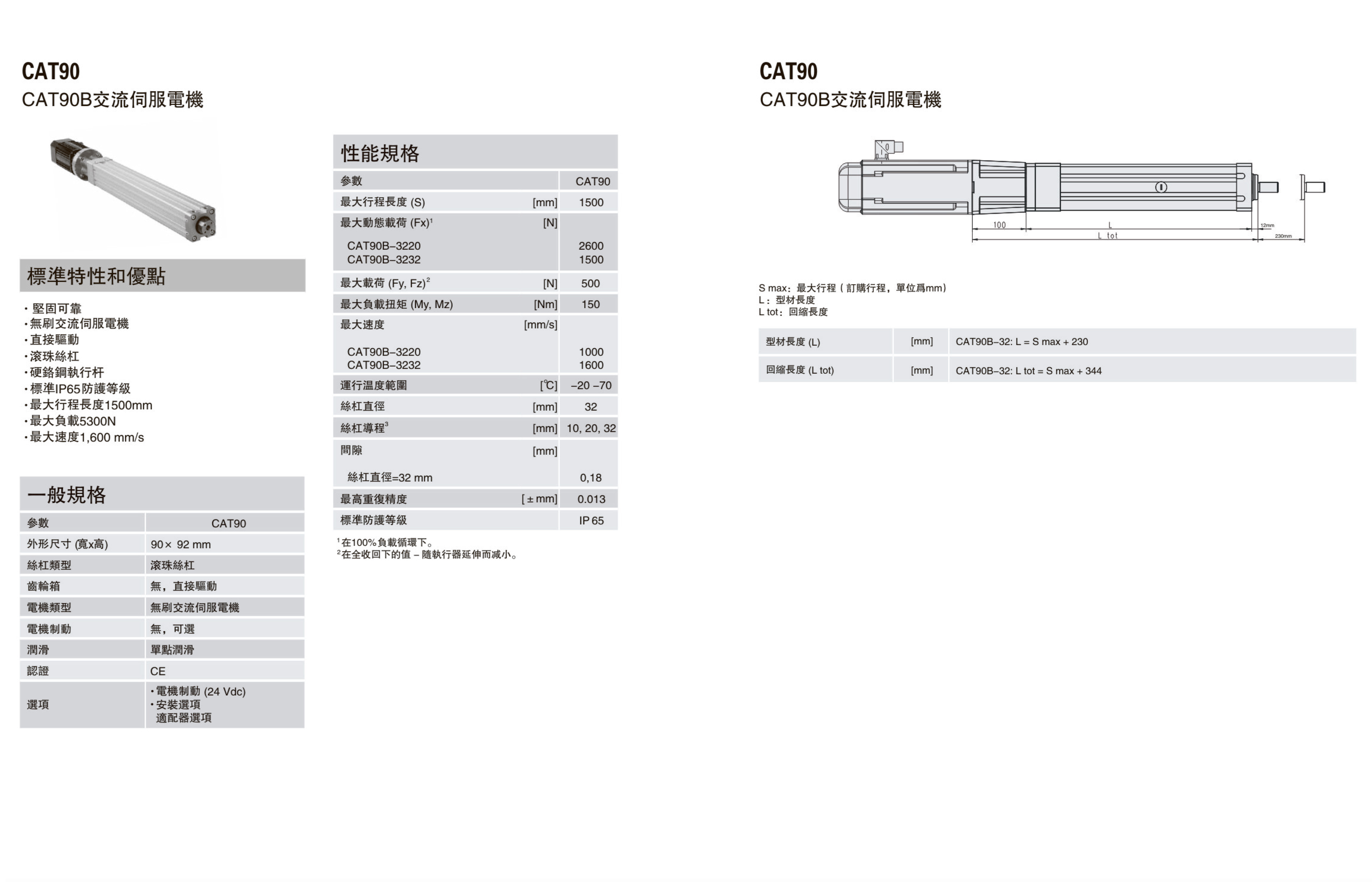 CAT電動缸樣本-4.jpg