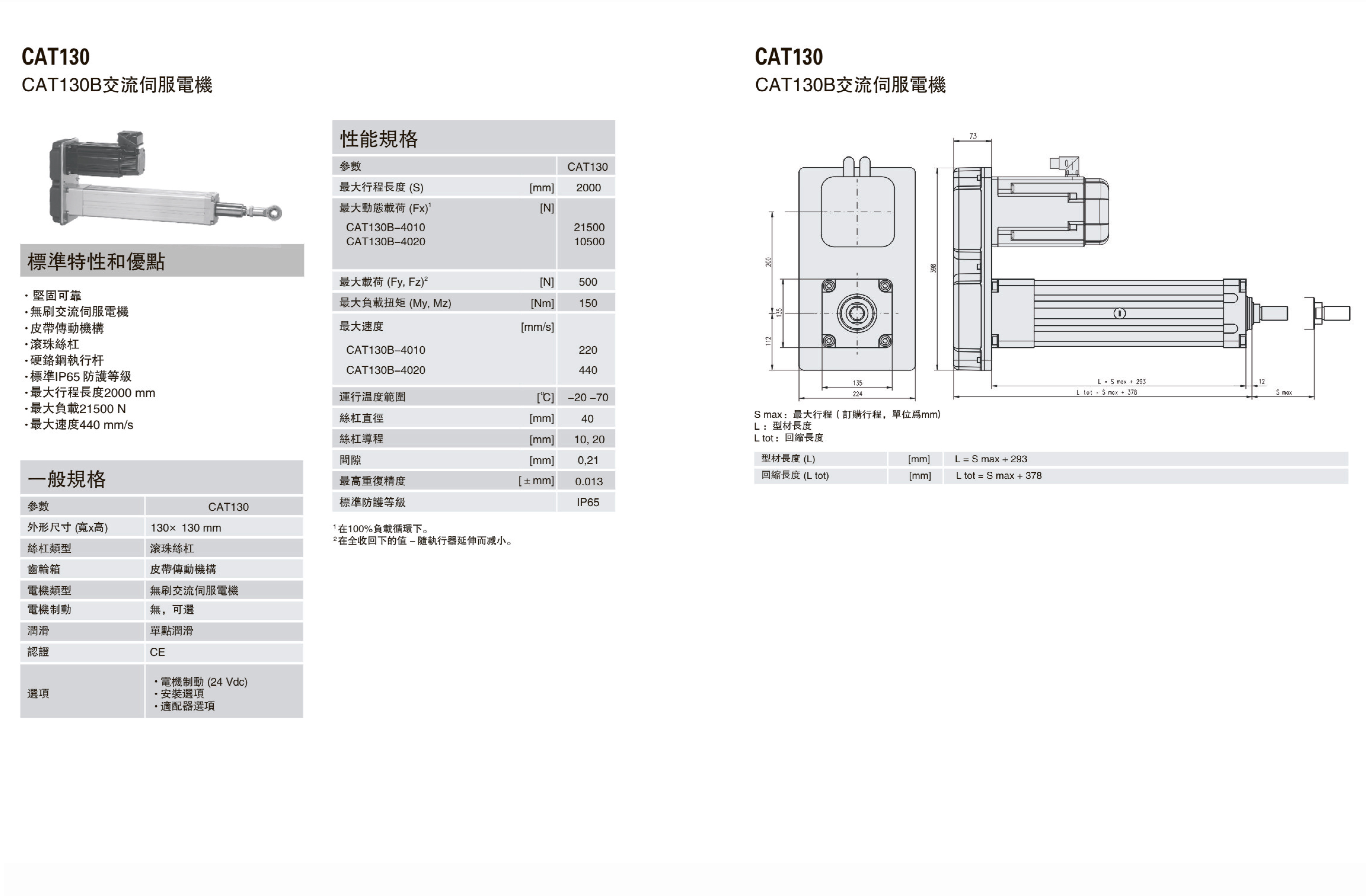 CAT電動缸樣本-5.jpg