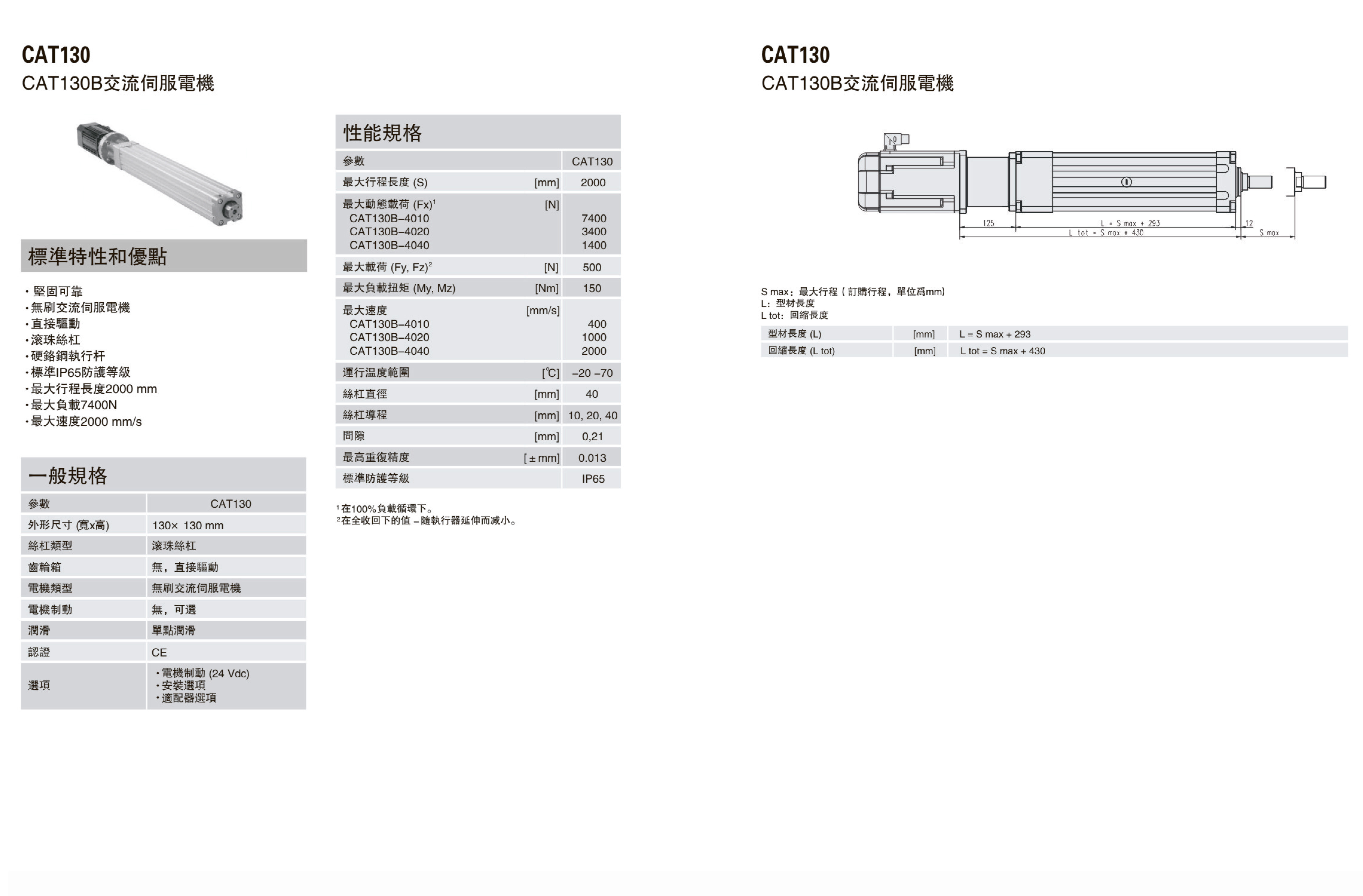 CAT電動缸樣本-6.jpg