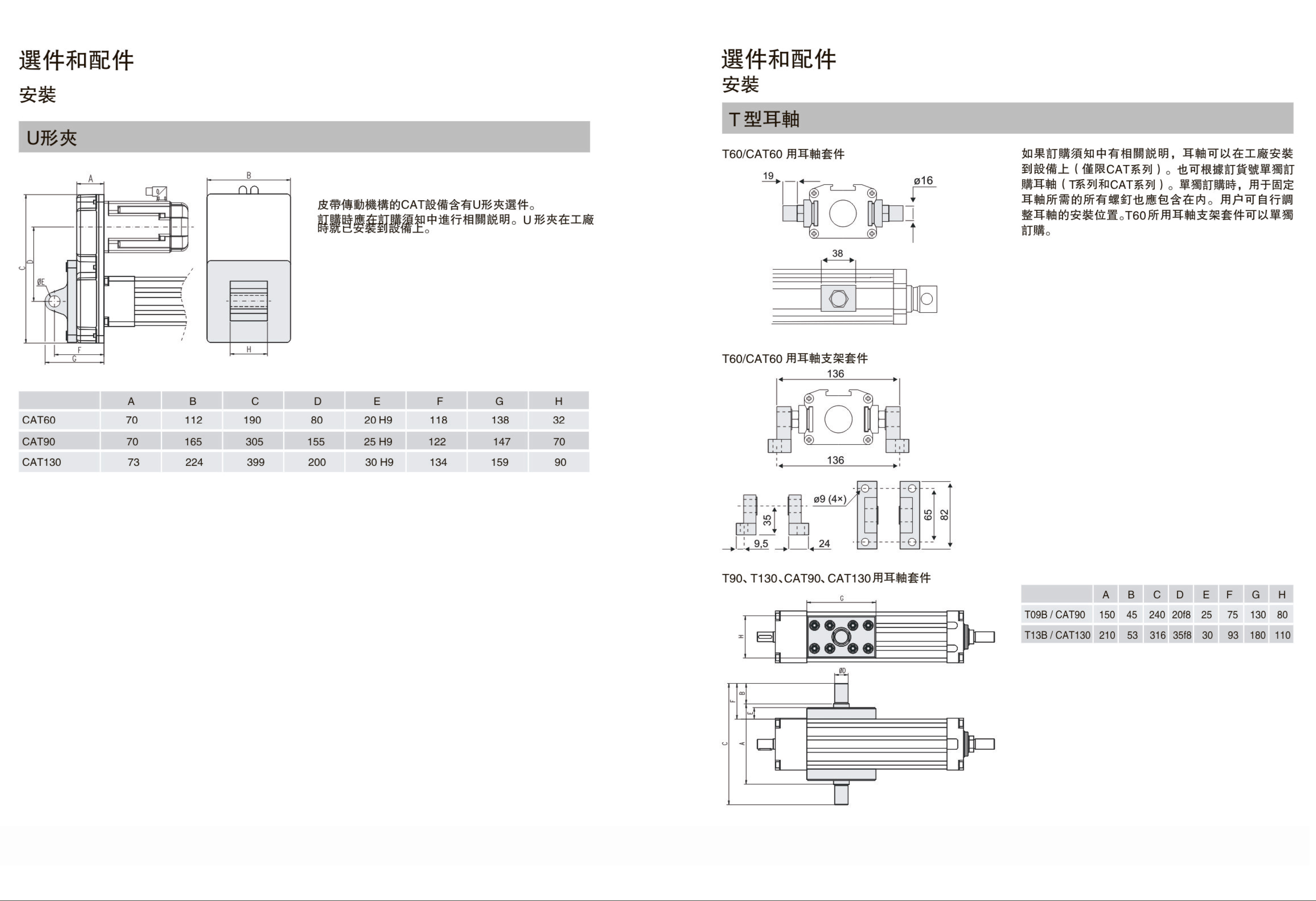 CAT電動缸樣本8.jpg